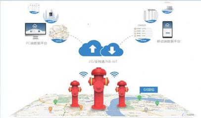 智慧消防 信息系统集成服务与智慧消防的重要作用